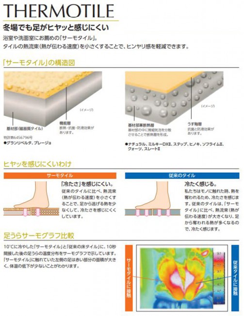 thermotile-1