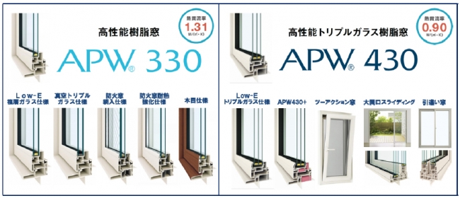 APWブログ