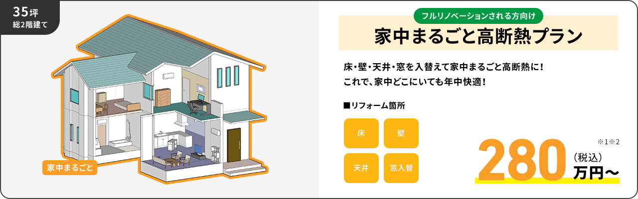 35坪 総2階建て フルリノベーションされる方向け家中まるごと高断熱プラン  床・壁・天井・窓を入替えて家中まるごと高断熱に！ これで、家中どこにいても年中快適！■リフォーム箇所 床 壁 天井 窓入替 280万円～